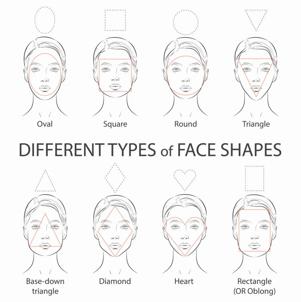 A bunch of woman and face types in an illustration image for a piece titled does short hair make you look fatter